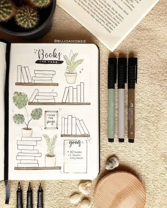 20 Amazing Bullet Journal Page Ideas - The Glow Up Project